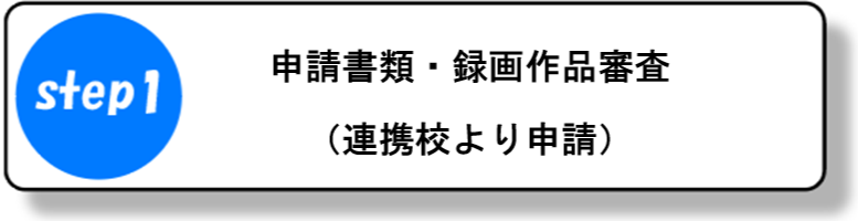 申請書類・録画作品審査（連携校より申請）