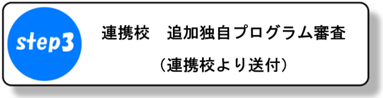 連携校　追加独自プログラム審査（連携校より送付）